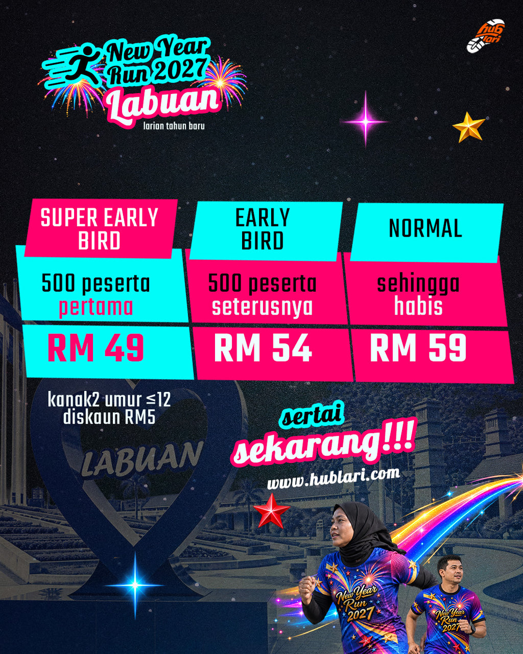 [LABUAN] New Year Run