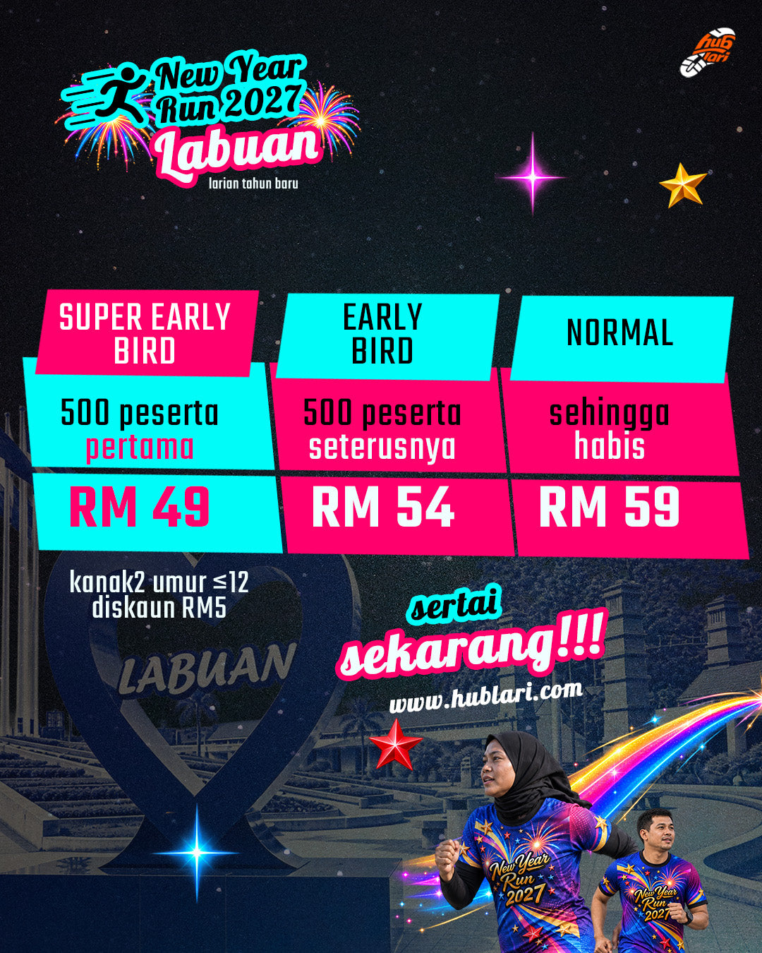 [LABUAN] New Year Run